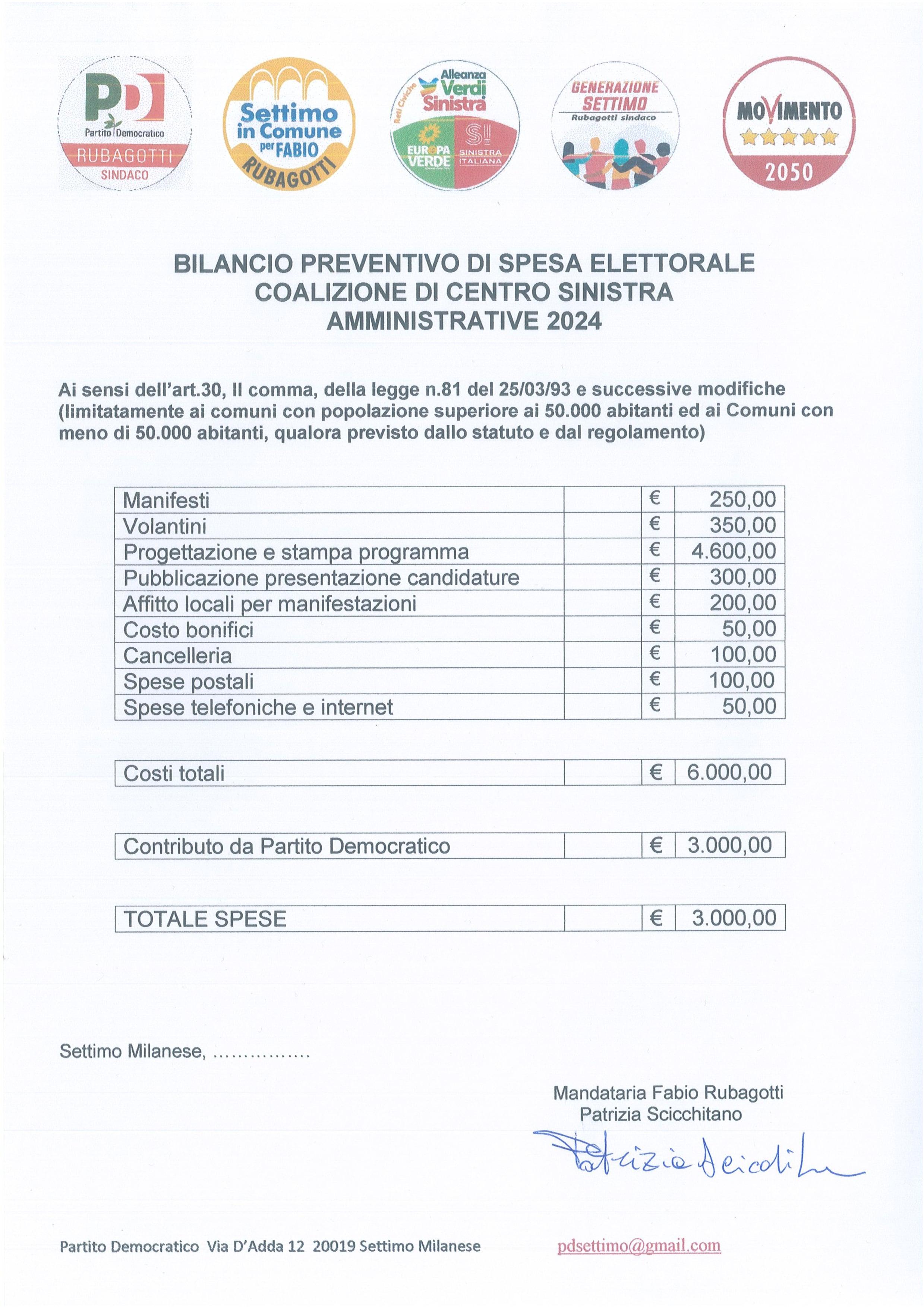 Bilancio previsione di spesa Coalizione