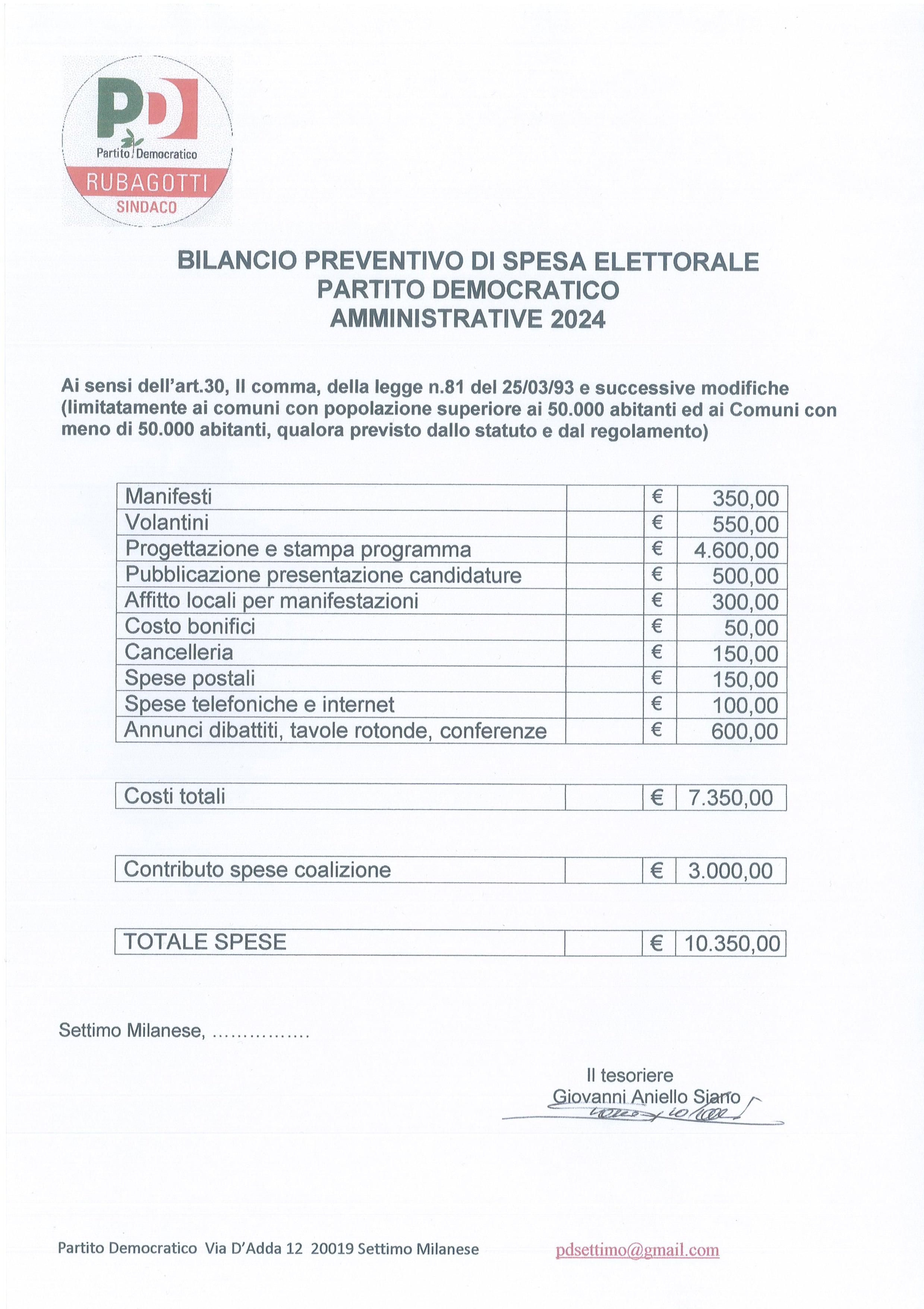 Bilancio previsione di spesa PD